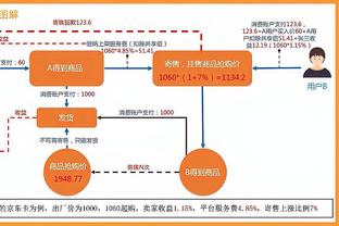 记者：新月整个夏天都在和内马尔沟通，现在他们是最热门下家